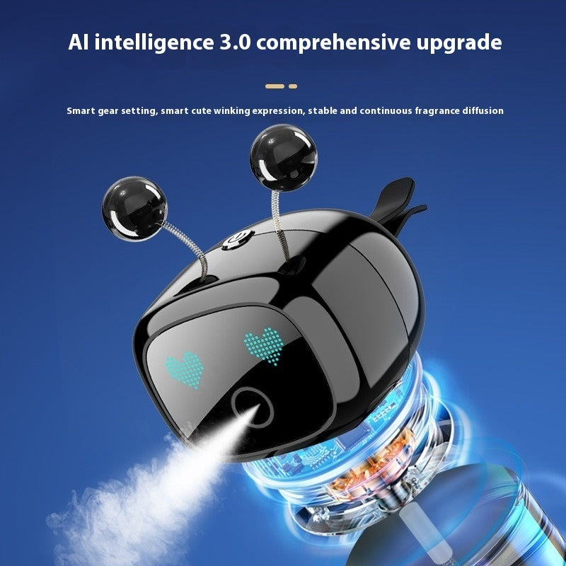 Car Air Outlet Robot Aromatherapy Intelligent Spray